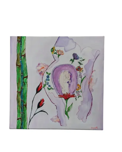 Toile coton 40x40 - In Vitro